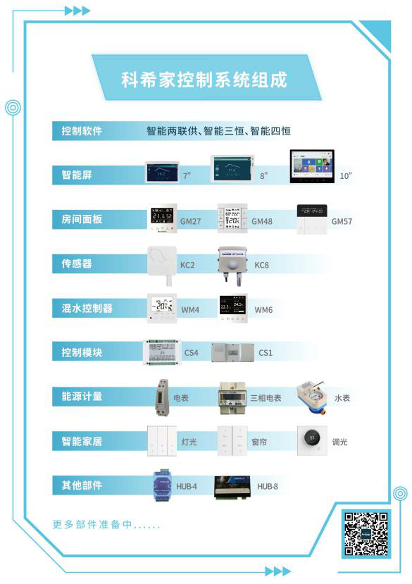 恒溫恒濕新風(fēng)系統(tǒng)的用途