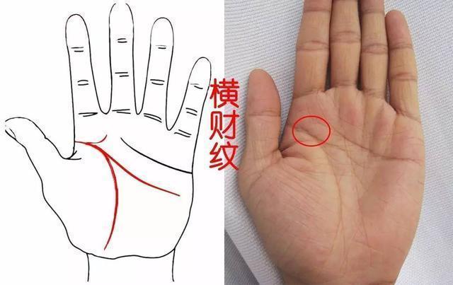 有人出生是有錢人，有人是窮人，手相如此之人，一生必可發(fā)大財