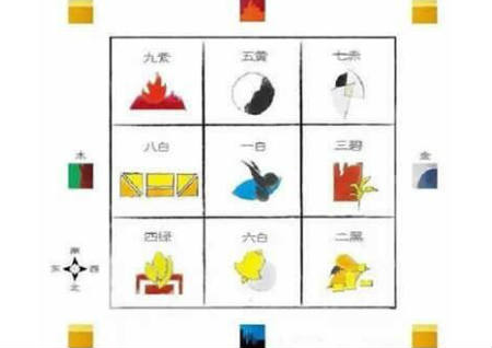 風(fēng)水化煞物件