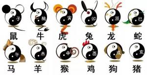 2019年8月15日的運(yùn)勢如何？