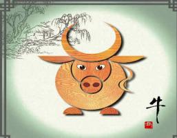 屬牛的年份、是多少年的