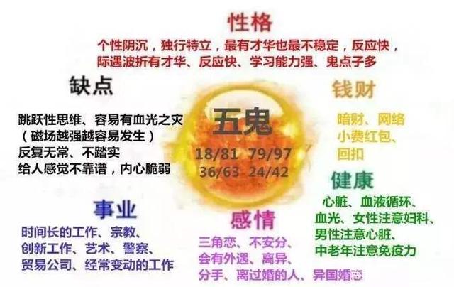 號碼測吉兇：手機號碼有218代表什么？五鬼加絕命，不死也要命