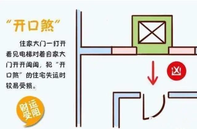 大門“三不對(duì)”：一旦中一個(gè)，家財(cái)萬貫也能敗光