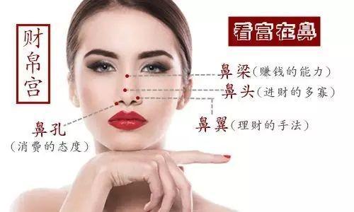 女人鼻相痣 鼻頭有痣財(cái)運(yùn)滾滾