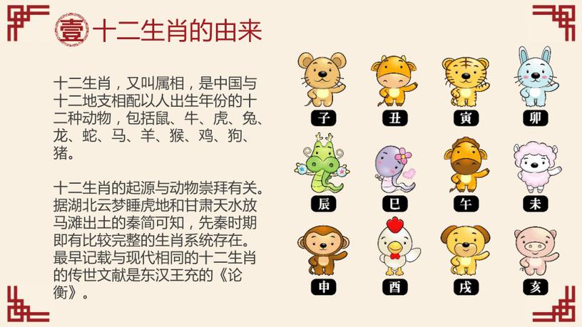 十二生肖的來(lái)源