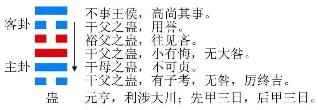 2023年10月16日十二生肖運勢揭秘來啦