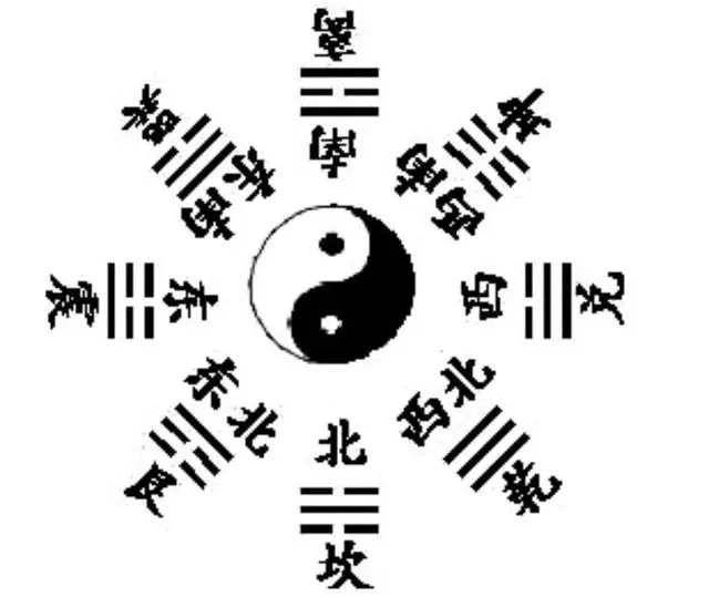 四柱八字學(xué)習(xí)－天干地支五行對照表
