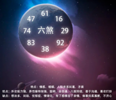 數(shù)字能量學真的存在嗎，是騙局嗎？