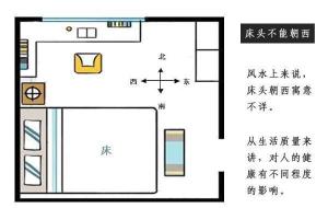 床頭朝西方向好不好，有什么風(fēng)水講究嗎？
