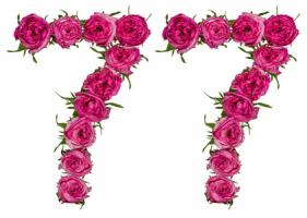 77的數(shù)字吉利嗎，77數(shù)字含義是什么意思？