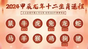 2024年太歲犯哪些屬相，2024年甲辰年犯太歲的生肖！