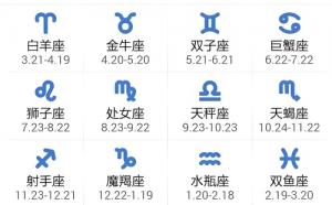 十二星座對(duì)照時(shí)間表，十二星座四象分類(lèi)