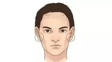 男人面相好的有什么特點(diǎn)