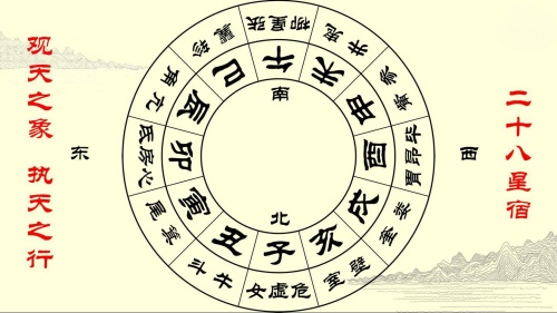 干支甲子是什么意思啊？