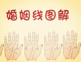 婚姻線(xiàn)看結(jié)婚年齡，婚姻線(xiàn)看結(jié)婚時(shí)間！