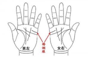 婚姻線(xiàn)看左手還是右手