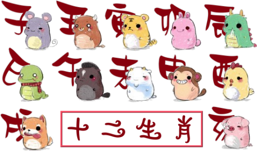 十二生肖年齡屬相對(duì)照表