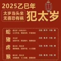2025年犯太歲的生肖有哪幾個(gè)生肖