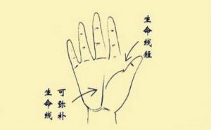 生命線怎么看壽命長(zhǎng)短