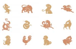 2025年有生命危險(xiǎn)的生肖