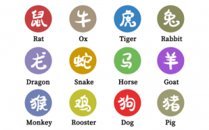 2025橫財(cái)入命的四大生肖
