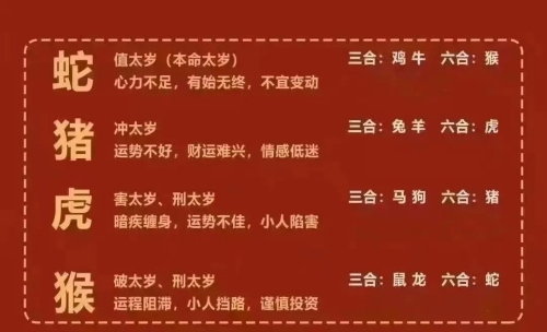2025哪個犯太歲最嚴(yán)重