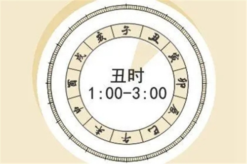 丑時出生最好三個屬相