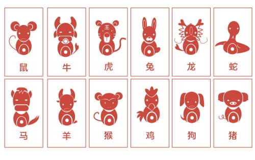 十二生肖出生月份決定命運(yùn)