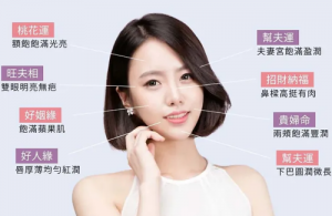 財運非常好的女人面相